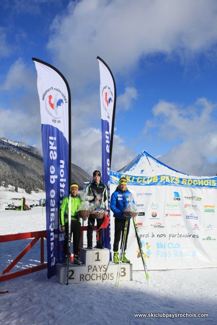 Championnat de France Cadets Glières